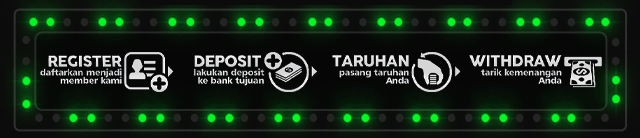 Situs33 Jackpot